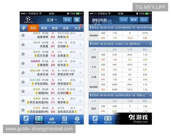 球探网足球即时比分比分与赔率分析，帮助用户做出更明智的投注决策